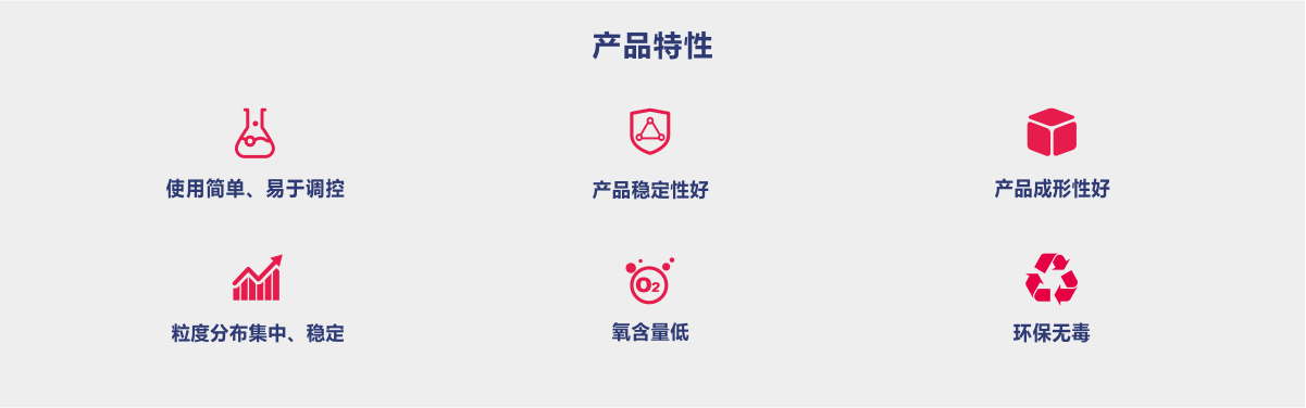 定制預(yù)合金粉-3.png